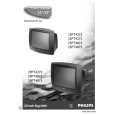 PHILIPS 29PT4873/79R Owners Manual PHILIPS 29PT4873/79R Owners Manual