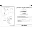 SHARP R-3A63(B) Service Manual SHARP R-3A63(B) Service Manual