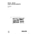 FULKE PM5415 Service Manual FULKE PM5415 Service Manual