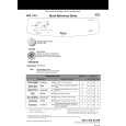 WHIRLPOOL ADP 1740 AL Quick Start WHIRLPOOL ADP 1740 AL Quick Start
