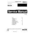 PHILIPS DC230 Service Manual PHILIPS DC230 Service Manual