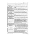 WHIRLPOOL TRKE 9098 BK Quick Start WHIRLPOOL TRKE 9098 BK Quick Start