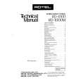 ROTEL RD1000 Service Manual ROTEL RD1000 Service Manual