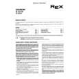 REX-ELECTROLUX FI1510FR Owners Manual REX-ELECTROLUX FI1510FR Owners Manual