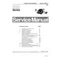PHILIPS 28PT480B Service Manual PHILIPS 28PT480B Service Manual