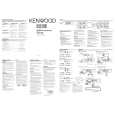 KENWOOD KAC-6201 Owners Manual KENWOOD KAC-6201 Owners Manual