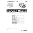 PHILIPS AZ2000 Service Manual PHILIPS AZ2000 Service Manual