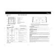 WHIRLPOOL AKZ 369 IX Quick Start WHIRLPOOL AKZ 369 IX Quick Start