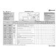 WHIRLPOOL WAT CARE 12 Quick Start WHIRLPOOL WAT CARE 12 Quick Start