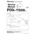 PIONEER PDK-TS09 Service Manual PIONEER PDK-TS09 Service Manual