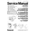 PANASONIC AJ-RP900EN Service Manual PANASONIC AJ-RP900EN Service Manual