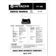 HITACHI HT-660 Service Manual HITACHI HT-660 Service Manual