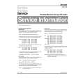 PHILIPS MCi200 Service Manual PHILIPS MCi200 Service Manual