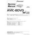 PIONEER AVIC-8DVD Service Manual PIONEER AVIC-8DVD Service Manual