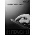 HITACHI C1424R Owners Manual HITACHI C1424R Owners Manual