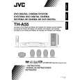 JVC XV-THA55 Owners Manual JVC XV-THA55 Owners Manual