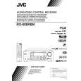 JVC RX-888RBKE Owners Manual JVC RX-888RBKE Owners Manual