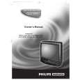 PHILIPS CCZ190AT Owners Manual PHILIPS CCZ190AT Owners Manual