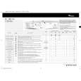 WHIRLPOOL AWM5104IX Quick Start WHIRLPOOL AWM5104IX Quick Start