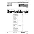 PHILIPS 22AC824 Service Manual PHILIPS 22AC824 Service Manual
