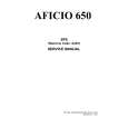 RICOH AFICIO 650 Service Manual RICOH AFICIO 650 Service Manual