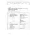 UNIMOR D547 NEPTUN Service Manual UNIMOR D547 NEPTUN Service Manual