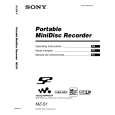 SONY MZS1 Owners Manual SONY MZS1 Owners Manual