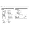 PHILIPS VR685/13 Owners Manual PHILIPS VR685/13 Owners Manual