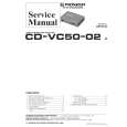 PIONEER CDVC5002 Service Manual PIONEER CDVC5002 Service Manual