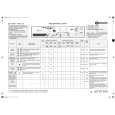 WHIRLPOOL WAK 1400 EX/4 Quick Start WHIRLPOOL WAK 1400 EX/4 Quick Start