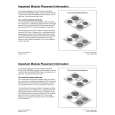 WHIRLPOOL AKED3660E Owners Manual WHIRLPOOL AKED3660E Owners Manual