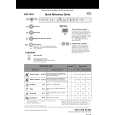 WHIRLPOOL ADG 7960 Quick Start WHIRLPOOL ADG 7960 Quick Start