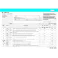 WHIRLPOOL AWV 513/2 Quick Start WHIRLPOOL AWV 513/2 Quick Start