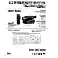 SONY CCDTRV212 Service Manual SONY CCDTRV212 Service Manual