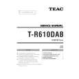 TEAC T-R610DAB Service Manual TEAC T-R610DAB Service Manual