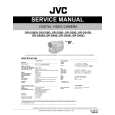 JVC GRD20EK Service Manual JVC GRD20EK Service Manual