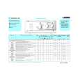 LADEN EV 7642 Quick Start LADEN EV 7642 Quick Start