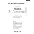 ONKYO DV-SP404 Service Manual ONKYO DV-SP404 Service Manual