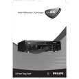 PHILIPS CDR800 Owners Manual PHILIPS CDR800 Owners Manual