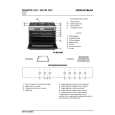 WHIRLPOOL PRO A70 S Owners Manual WHIRLPOOL PRO A70 S Owners Manual