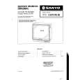 SANYO E2B21CHASSIS Service Manual SANYO E2B21CHASSIS Service Manual