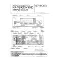 KENWOOD KRV9080 Service Manual KENWOOD KRV9080 Service Manual