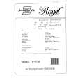 HAPO K3921 Service Manual HAPO K3921 Service Manual