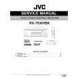 JVC RX7030VBK Service Manual JVC RX7030VBK Service Manual