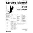 PANASONIC TX29A3 Service Manual PANASONIC TX29A3 Service Manual