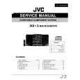 JVC HX5 Service Manual JVC HX5 Service Manual