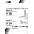 JVC TH-S35 for EE Owners Manual JVC TH-S35 for EE Owners Manual
