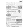 WHIRLPOOL ADG 6330/4 WH WP Quick Start WHIRLPOOL ADG 6330/4 WH WP Quick Start