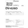 PIONEER DV-626D/RLXJ/RD Service Manual PIONEER DV-626D/RLXJ/RD Service Manual