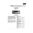 INTEGRA DTR9.1 Service Manual INTEGRA DTR9.1 Service Manual
